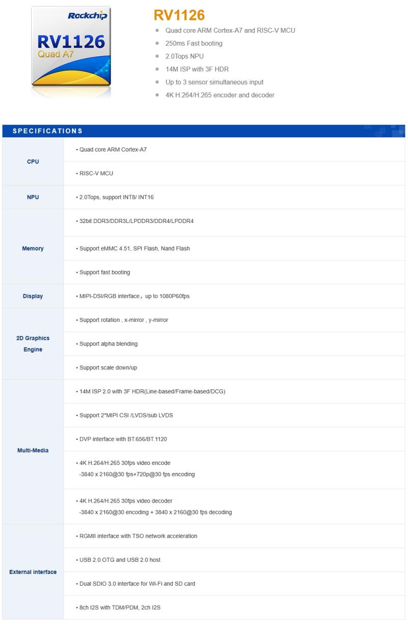 Hva er RV1126 EVB (evalueringstavle)?