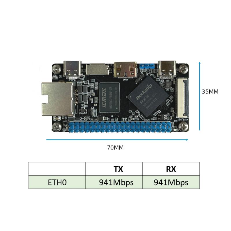 RK3566 SBC Single Board Computer i lommestørrelse