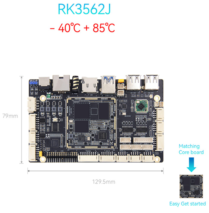 Hva er et Rockchip RK3562J Development Board?