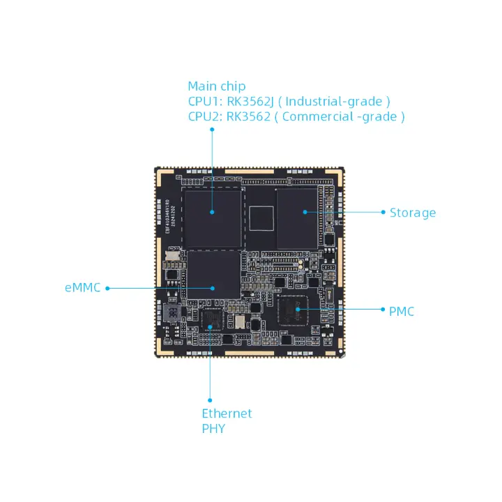 Rockchips RK3562 AI-prosessor vinner China Chip Award, og viser RK3562s hardcore styrke