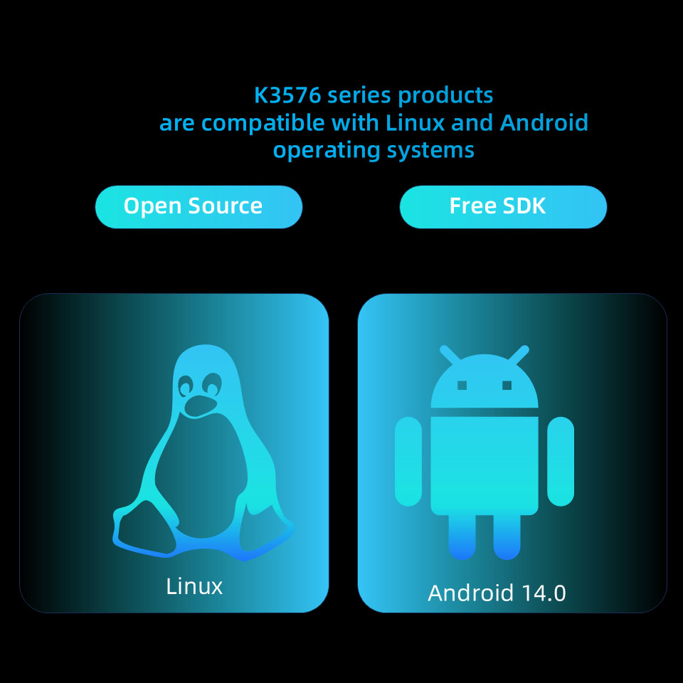 Rockchip RK3576 All-in-One Edge Solution