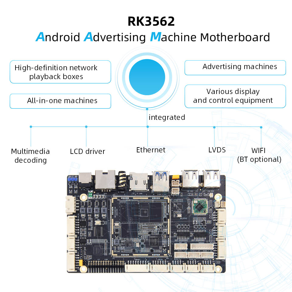 RK3562J Development Board